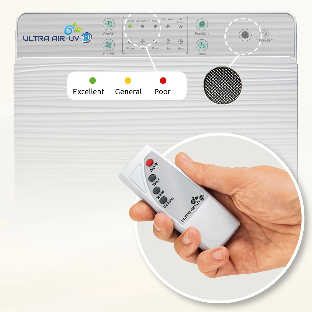 Luftreiniger mit UV-Licht & Ionisator - Image 5