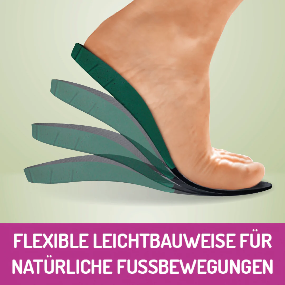 Aktiv-Einlagen 2er Set - Image 3