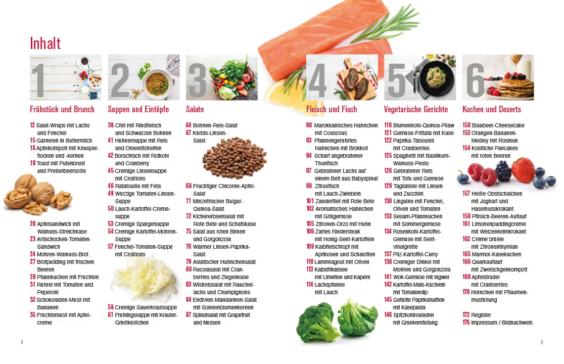 Bluthochdruck - Richtig kochen, gesünder essen - Image 2