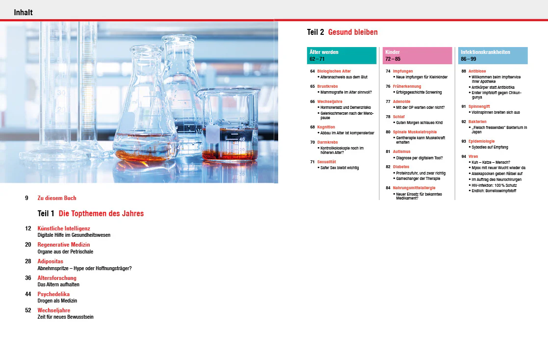 Das Neueste aus der Medizin 2025/2026 - Image 2