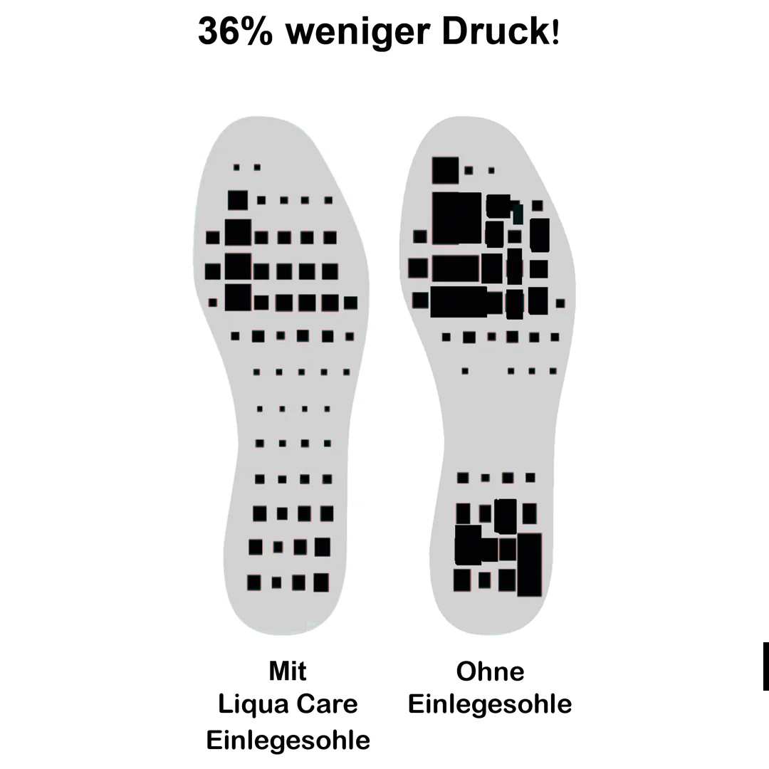 Liqua Care Druckentlastungssohle - Image 3