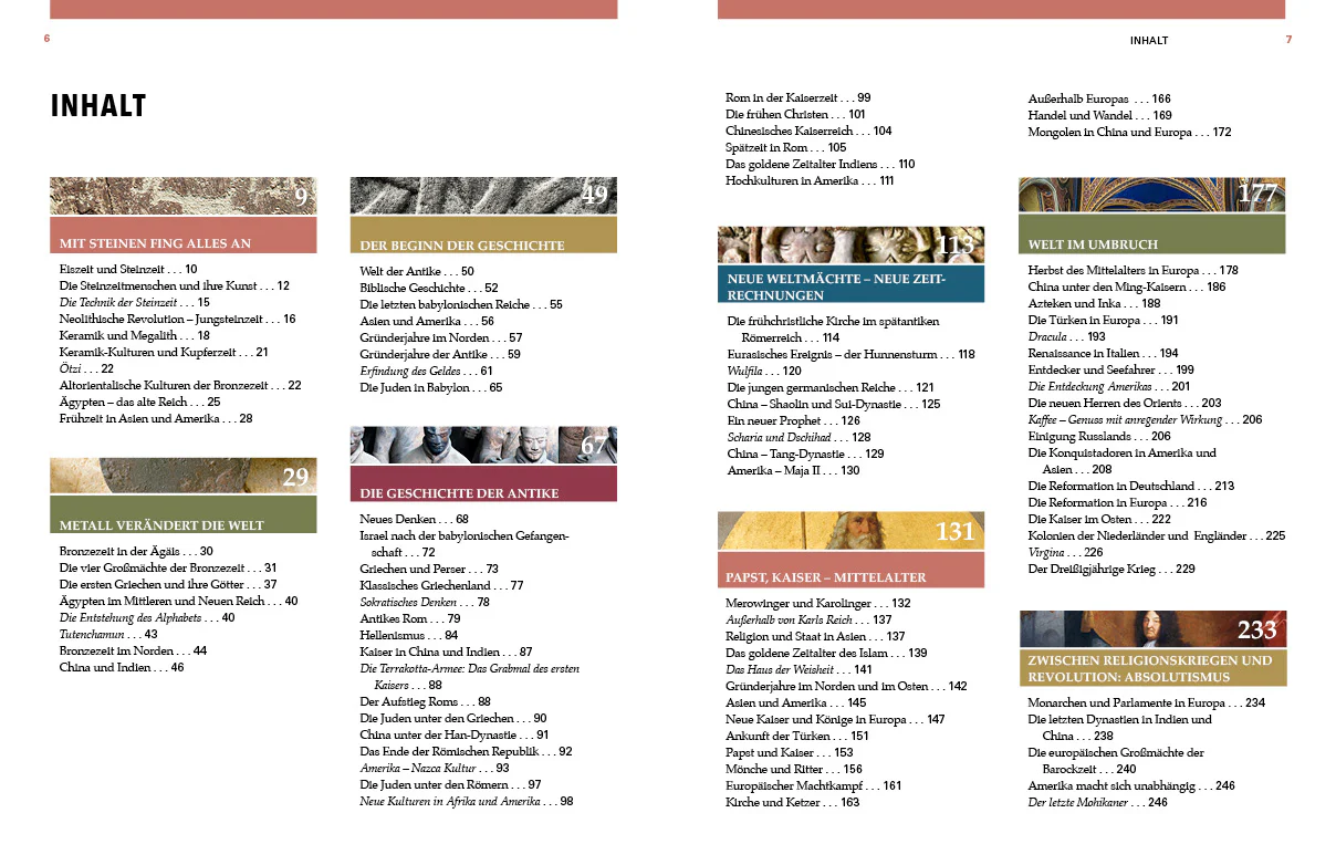 Weltgeschichte - Alles, was man wissen muss - Image 2